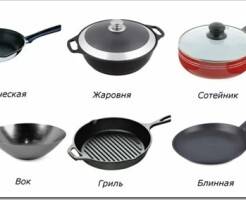 Сковорода: основные разновидности