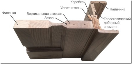 ank20rib