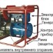 Как работает газовый генератор для дома