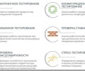 Виды тестирования ПО: функциональное, нагрузочное и другие