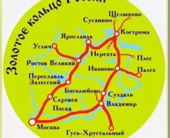 Золотое кольцо: как маршрут стал легендой и почему он так популярен